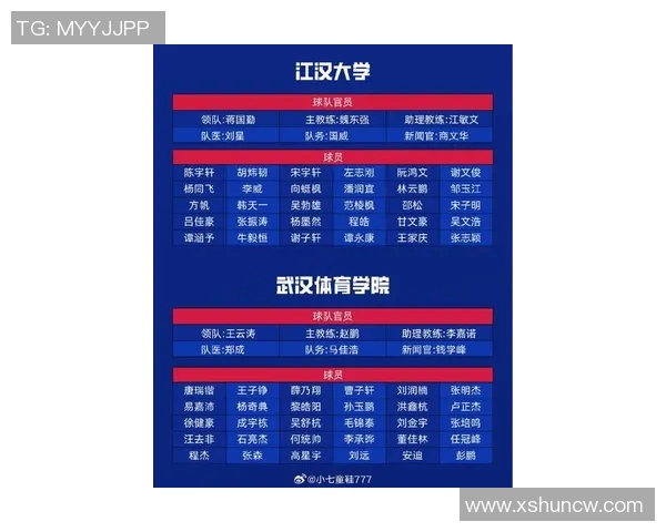 武汉足球队灵活性排名第四引发关注足球运动新趋势分析