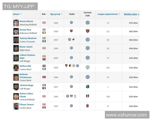 足球后卫球员实力排名揭晓谁是当今足坛的明星后防线守护者